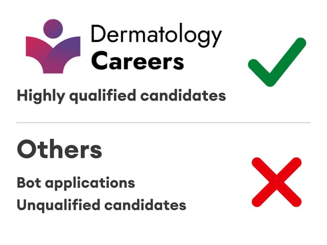 DermatologyCareers logo with a check mark beside highly qualified candidates, compared with bot applications and unqualified candidates.